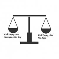 Định luật bảo toàn năng lượng là gì? Giải thích dễ hiểu và ứng dụng