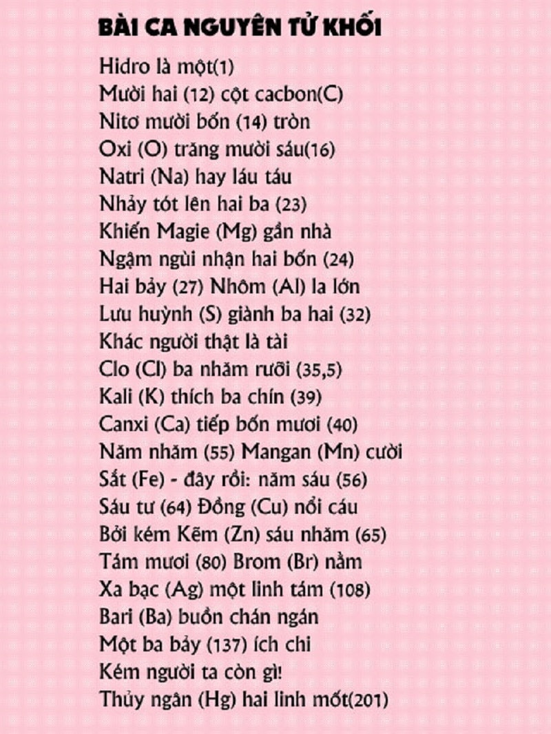 bang nguyen to hoa hoc