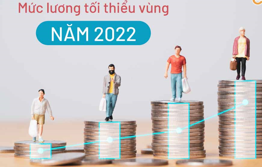 Lương cơ bản 2022